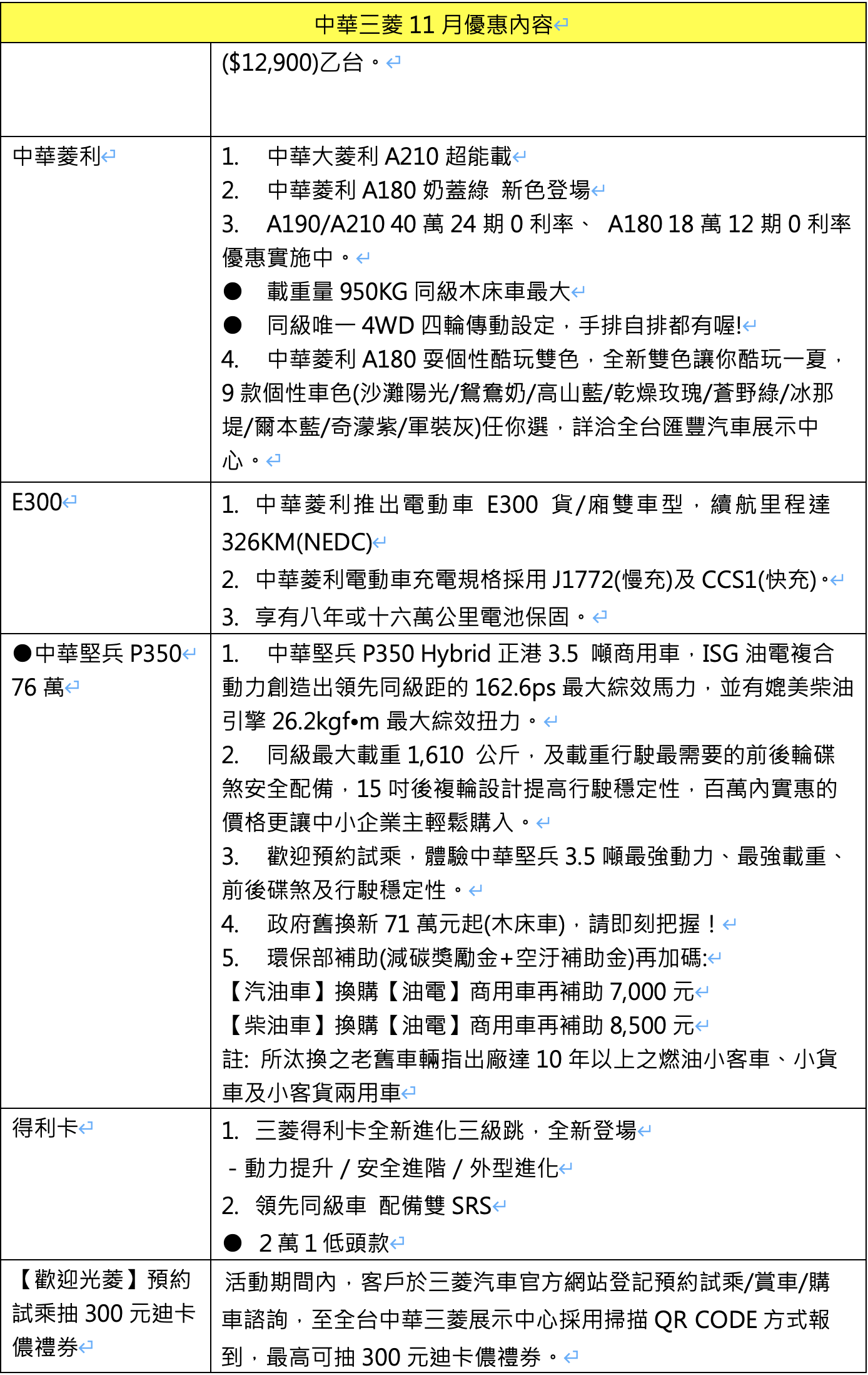 截圖 2024-11-05 下午3.46.27